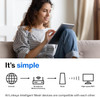 Linksys Atlas WiFi 6 Router Home WiFi Mesh System MX2000 2 Pack - White