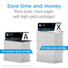 HP 58X Black High-yield Toner Cartridge Works with HP LaserJet Enterprise M406dn
