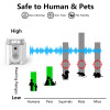 Endbug Ultrasonic Pest Repeller Indoor Rodent Repellent with PIR DT-01 White