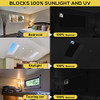RUseeN Portable Blackout Shades (79" x 57") 100% Blackout Material