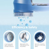 JUEYINGBAILI Fabric Shaver & Lint Remover, Electric Fuzz Remover - Gradient Blue
