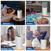 Jafanda Air Purifiers Home bedroom H13 True HEPA Coverage 450 sqft 23 dB WJ1007