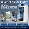 Jafanda Air Purifiers Home bedroom H13 True HEPA Coverage 450 sqft 23 dB WJ1007