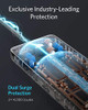 ANKER POWER STRIP SURGE PROTECTOR 2 × 4000JOUles PowerExtend Strip 12 Outlets