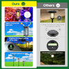 SOLAR PATHWAY LIGHTS OUTDOOR, 6 PACK SOLAR LIGHTS OUTDOOR WATERPROOF WARM WHITE