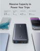 ANKER POWER BANK, 24,000MAH PORTABLE CHARGER 65W BATTERY PACK (POWERCORE 24K)