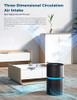 AROEVE Air Purifiers for Home Large Room Coverage Up to 1095 Sq.Ft Air Cleaner