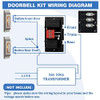 SAILLONG WIRED DOORBELL CHIME KIT WITH 2 LIGHTED METAL PUSH BUTTONS - SILVER