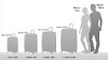 TRAVEL SELECT AMSTERDAM EXPANDABLE ROLLING UPRIGHT LUGGAGE, 25” x 9” - GRAY