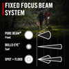 COAST PX9 750 LUMEN DUAL POWER LED FLASHLIGHT (ZX850) 30991 - BLACK New