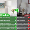 KONDRAS 26" TABLE LAMPS, 3-COLOR TEMPERATURE, 2 BEDSIDE LAMP, JT7704-2WH-WHITE