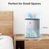2 Pack CHIVALZ Air Purifiers for Bedroom with True HEPA Filter