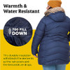 13020 MARMOT Women's Montreal Mid-Thigh Length Down Puffer Coat Arctic Navy 1X New
