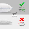 WUUYUEF 12 X 20 Pillow Insert Set of 2 Indoor Throw Pillow Insert - White