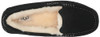 UGG WOMEN'S ANSLEY SLIPPER SIZE WOMEN 10 BLACK