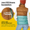 MARMOT WOMEN'S GUIDES DOWN VEST SIZE LARGE HAZEL/BLUE AGAVE New