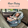 Century 2144804 Carry On 35 LX Lightweight Infant Car Seat - Metro