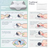 ZIBROGES CERVICAL PILLOW MEMORY FOAM RELIEF SLEEPERS - DARK GREY