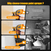 TREXEEN CORDLESS PAINT SPRAYER FOR DEWALT 20V MAX BATTERY(BATTERY NOT INCLUDED)