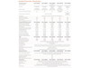 SonicWall TZ80 Firewall w/ Secure Upgrade Plus (3-Year Advanced Protection