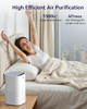 Tailulu Air Purifiers AP100 for Home Large Room Up to 1500 Feet - White