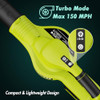 LAZYBOI LEAF BLOWER CORDLESS - 21V POWERFUL ELECTRIC LEAF BLOWER 2 BATTERIES