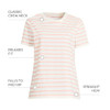 LANDS' END WOMEN'S RELAXED SUPIMA COTTON T-SHIRT IVORY/PEACH BRETON STRIPES S New