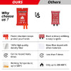 SecuCaptain Emergency Fire Blanket for Home and Kitchen - 40"x40" New