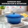 MÜELLERHOME MUELLER 6QT DUTCH OVEN, HEAVY DUTY CASSEROLE WITH LID - AQUA BLUE