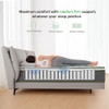 NOVILLA KING MATTRESS 12 INCH GEL MEMORY FOAM HYBRID N-M02020-12-K-N2 - WHITE