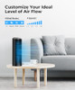Abolee Tower Fan for Bedroom, 23ft/s Desk Fan with Remote, 70° Oscillating