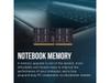 PNY 32GB 260-Pin DDR4 SO-DIMM DDR4 3200 (PC4 25600) Memory (Notebook Memory)