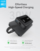 ANKER POWER BANK(20,000 MAH, BUILT-IN USB-C CABLE) - BLACK New