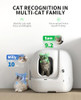 PETKIT PUROBOT MAX PRO CAT'S FACIAL RECOGNITION AI-CAMERA CAT LITTER BOX - WHITE