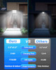Solar Lights for Outside, 172LED 3Modes Split Motion Sensor Outdoor Lights