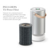 Molekule PECO-HEPA Tri-Power Filter for Air Pro Purifier - Authentic New Molekule PECO-HEPA Tri-Power Filter for Air Pro Purifier - Authentic New