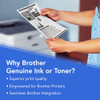 BROTHER GENUINE DRUM UNIT DR820 SEAMLESS INTEGRATION YIELDS UP TO 30,000 PAGES New BROTHER GENUINE DRUM UNIT DR820 SEAMLESS INTEGRATION YIELDS UP TO 30,000 PAGES New