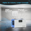 AIRECOLER 170 PINTS COMMERCIAL DEHUMIDIFIER WITH PUMP GT-XP7 - BLUE / WHITE