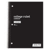 JUST BASICSĀ® WIREBOUND NOTEBOOK 8 X 10-1/2 COLLEGE RULE 70 SHEETS PACK OF 6 New JUST BASICSĀ® WIREBOUND NOTEBOOK 8 X 10-1/2 COLLEGE RULE 70 SHEETS PACK OF 6 New
