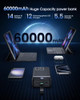 NUXGAL POWER PORTABLE CHARGER 60000MAH POWER BANK - 22.5W FAST CHARGING - BLACK