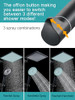 Cobbe 11.8 Inch Rain Shower Head with 6 Modes Handheld Water Spray High Pressure