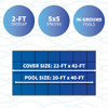 Blue Wave 20-ft x 40-ft Rectangular In Ground Pool Safety Cover - Blue