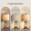 RottoGoon 27.5" Tall Farmhouse Table Lamps (Set of 2) - Bronze New