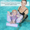 NEWONE MAMBOBABY FLOAT BABY SUPPORTED BABY SWIMMING FLOAT - UNICORN NEWONE MAMBOBABY FLOAT BABY SUPPORTED BABY SWIMMING FLOAT - UNICORN