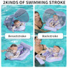 NEWONE MAMBOBABY FLOAT BABY SUPPORTED BABY SWIMMING FLOAT - UNICORN NEWONE MAMBOBABY FLOAT BABY SUPPORTED BABY SWIMMING FLOAT - UNICORN