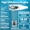 FABMA NA001 150000 RPM AIR DUSTER COMPUTER KEYBOARD JET DRY MINI BLOWER - BLUE FABMA NA001 150000 RPM AIR DUSTER COMPUTER KEYBOARD JET DRY MINI BLOWER - BLUE