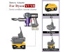 LONG FIT DEWALT 20V M18 TO DYSON V7/V8 KIT - GRAY