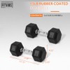 FITVIDS RUBBER ENCASED HEX DUMBBELL,HAND WEIGHTS,15 LBS - BLACK/SILVER