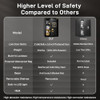 BGX-M/D-55L - 2.1 CUFT HEAVY DUTY STEEL SAFE BOX DIGITAL KEYPAD KEY LOCK - BLACK