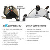 EXERPEUTIC BLUETOOTH UNDER DESK EXERCISE BIKE WITH EXTENDABLE CHAIR HOOK - GOLD
